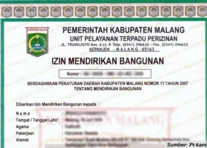 Bagaimana Cara Mengurus IMB