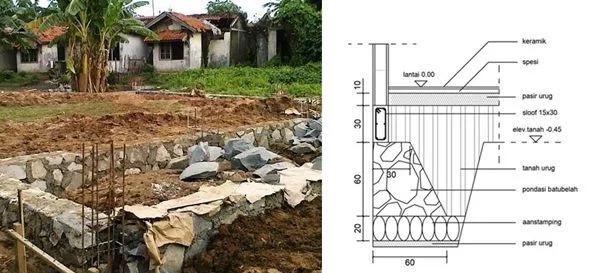 Ukuran pondasi batu kali setengah